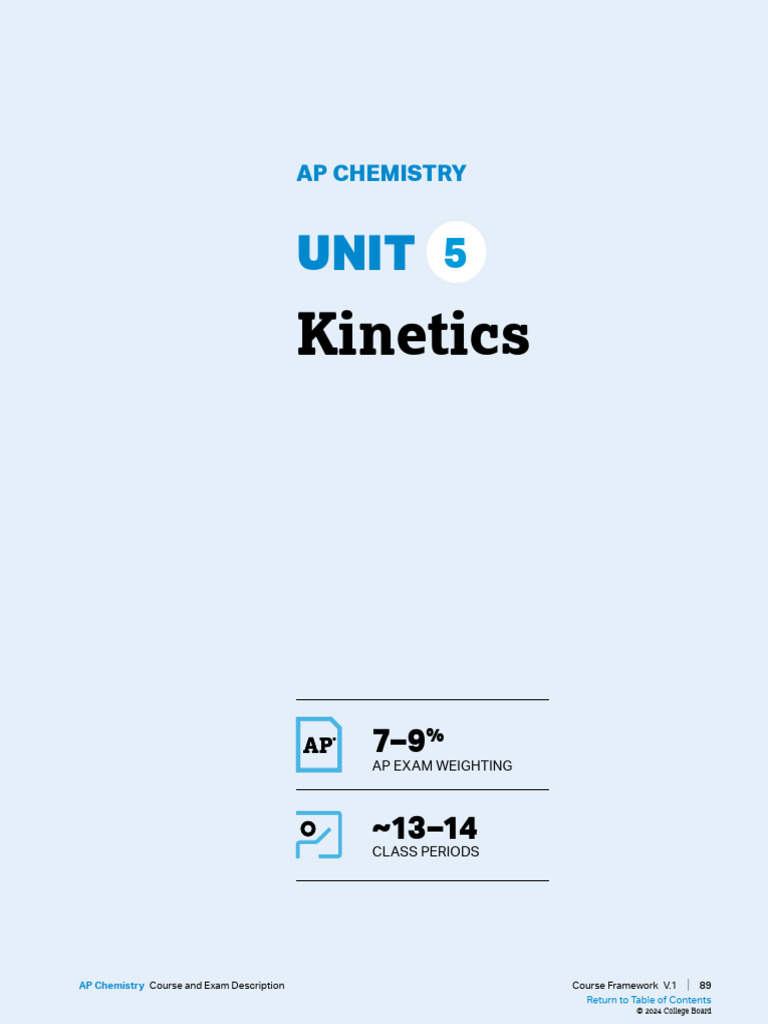 AP Chem Unit 5 Packet | PDF | Reaction Rate | Chemical Kinetics