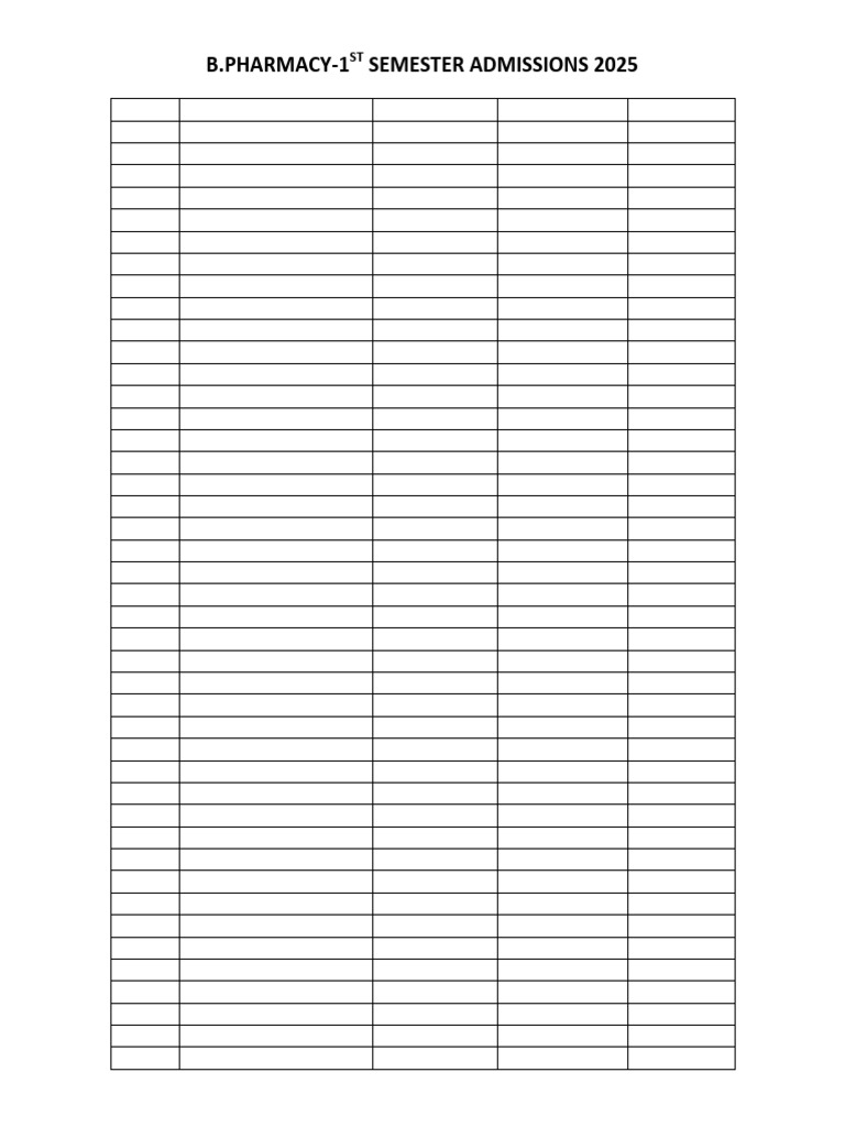 2025 Bpharm Roll No List | PDF