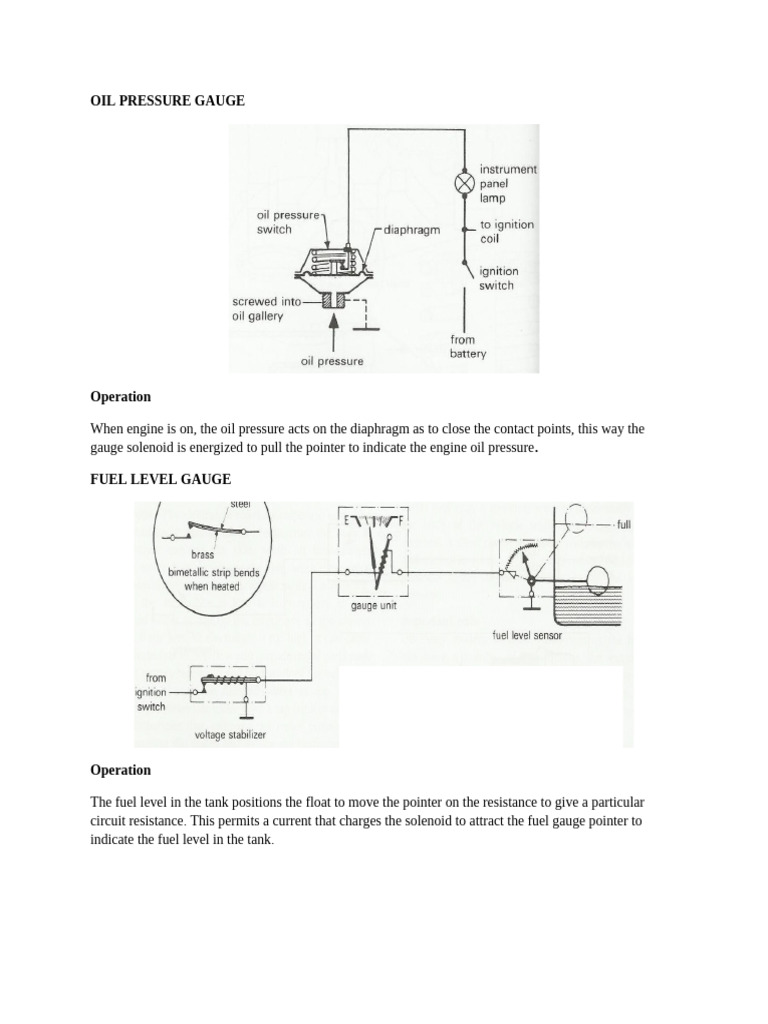 Vehicle Gauges | PDF