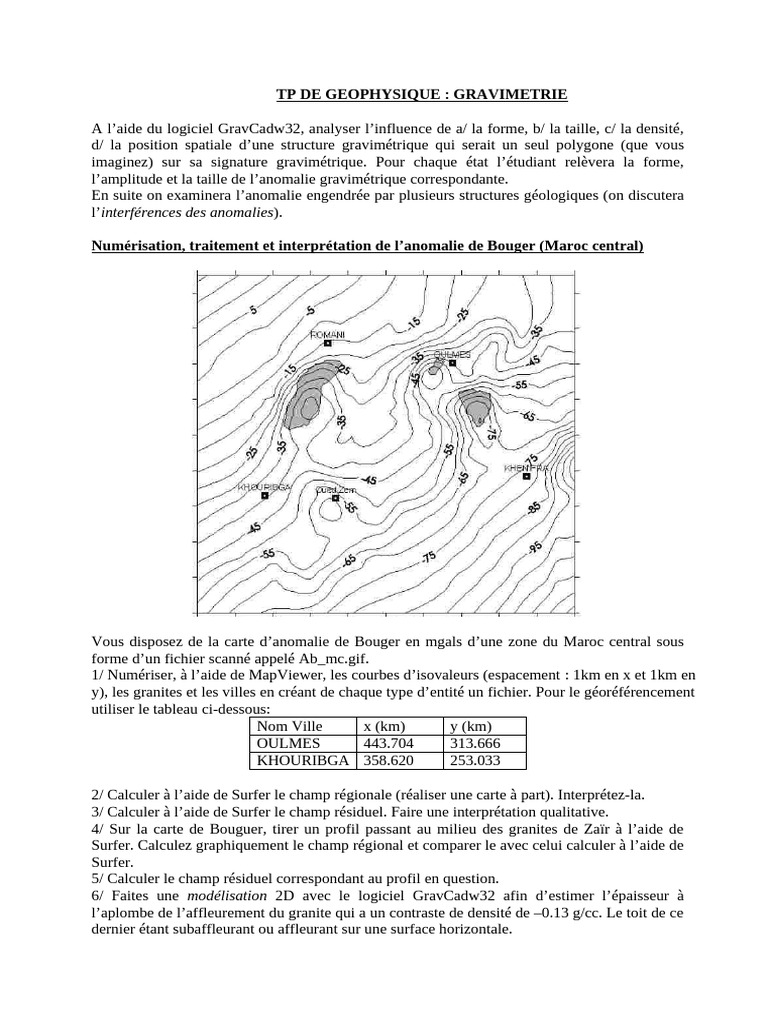 TP Grav | PDF