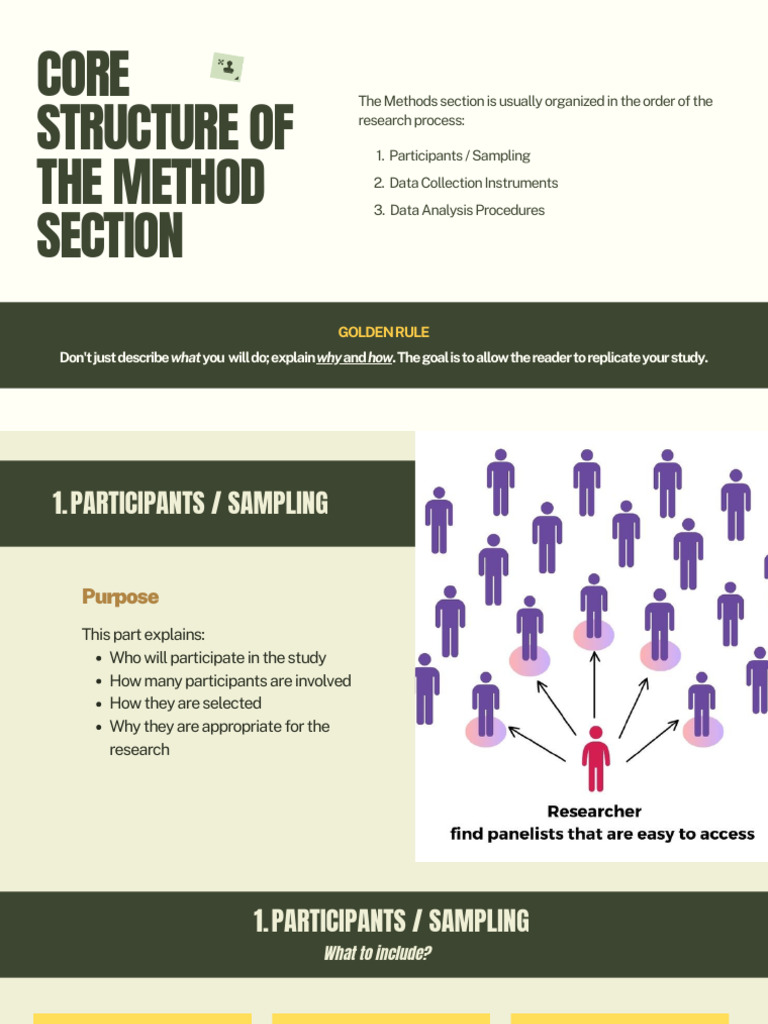 Methodology in Research Propasal | PDF | Likert Scale | Methodology