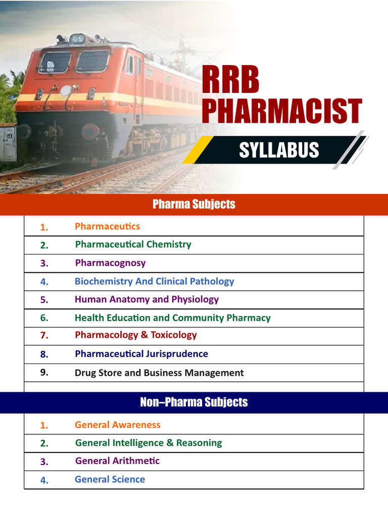 RRB Pharmacist Exam Syllabus 2024 | PDF | Pharmacy | Infection