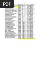 Entrevista Acompanhamento Experiencia