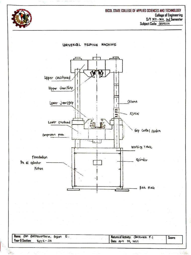 Utm | PDF