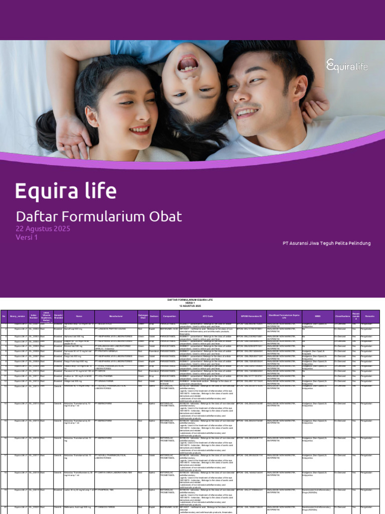 Daftar Formularium Obat Equira Life 2025 | PDF | Analgesic | Anti ...