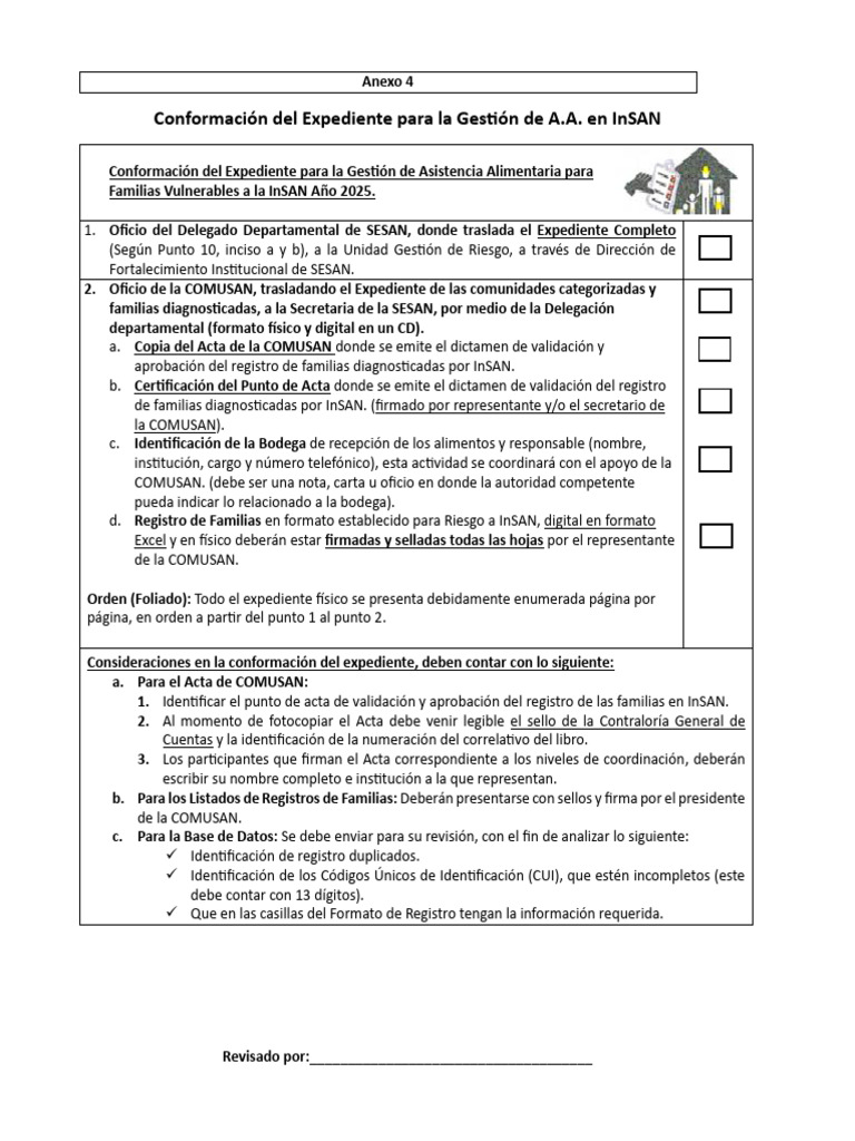 Check List para InSAN | PDF