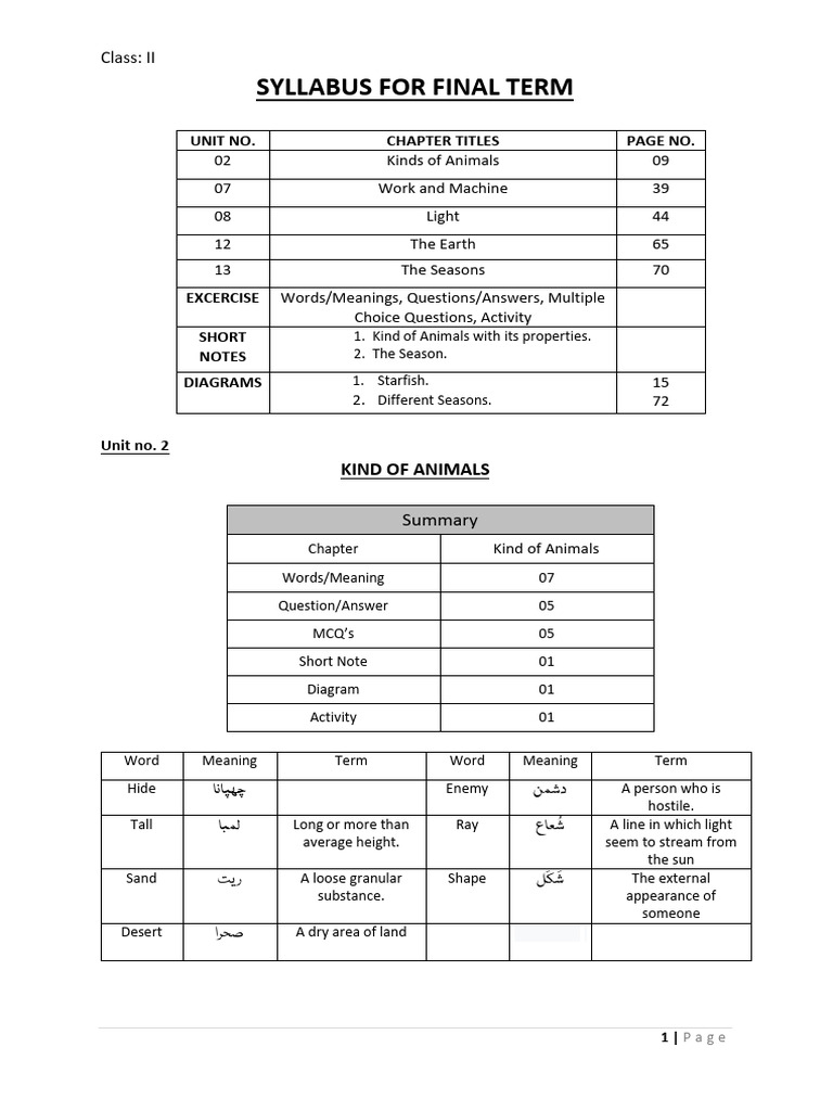 Science Planner For Class II Final Term | PDF | Earth | Machines