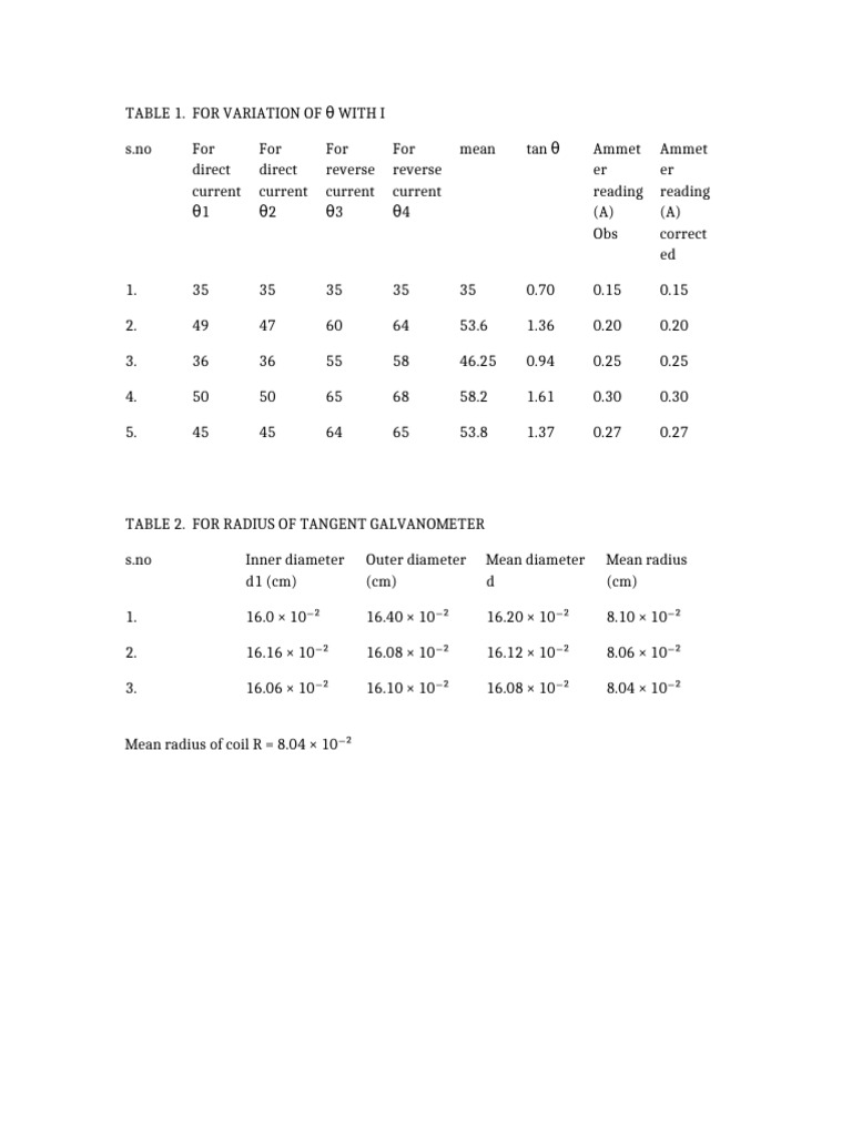 Tangent Galvanometer Tables | PDF