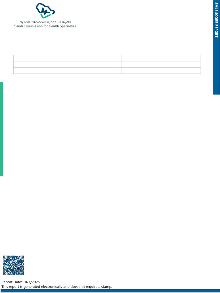 Saudi Medical Licensing Examination - SMLE-score-report | PDF
