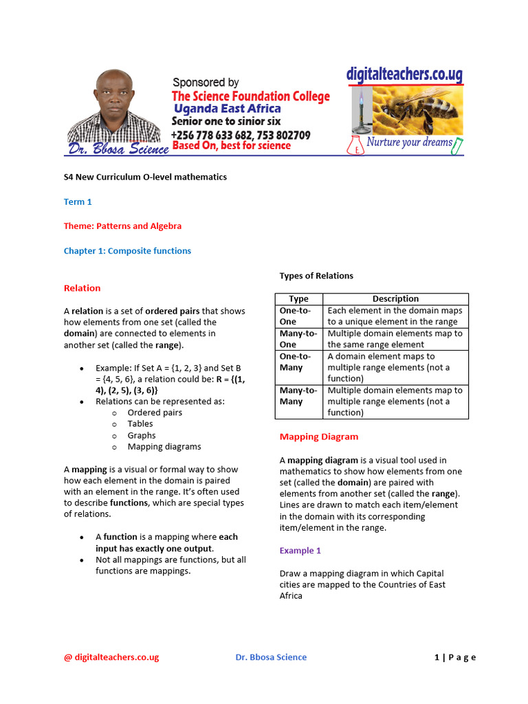 S4 New Curriculum O Level Math Chapter 1 Composite Functions | PDF ...