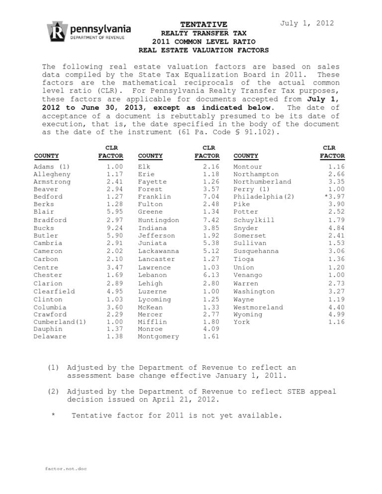 PA Common Level Ratio Factors PDF
