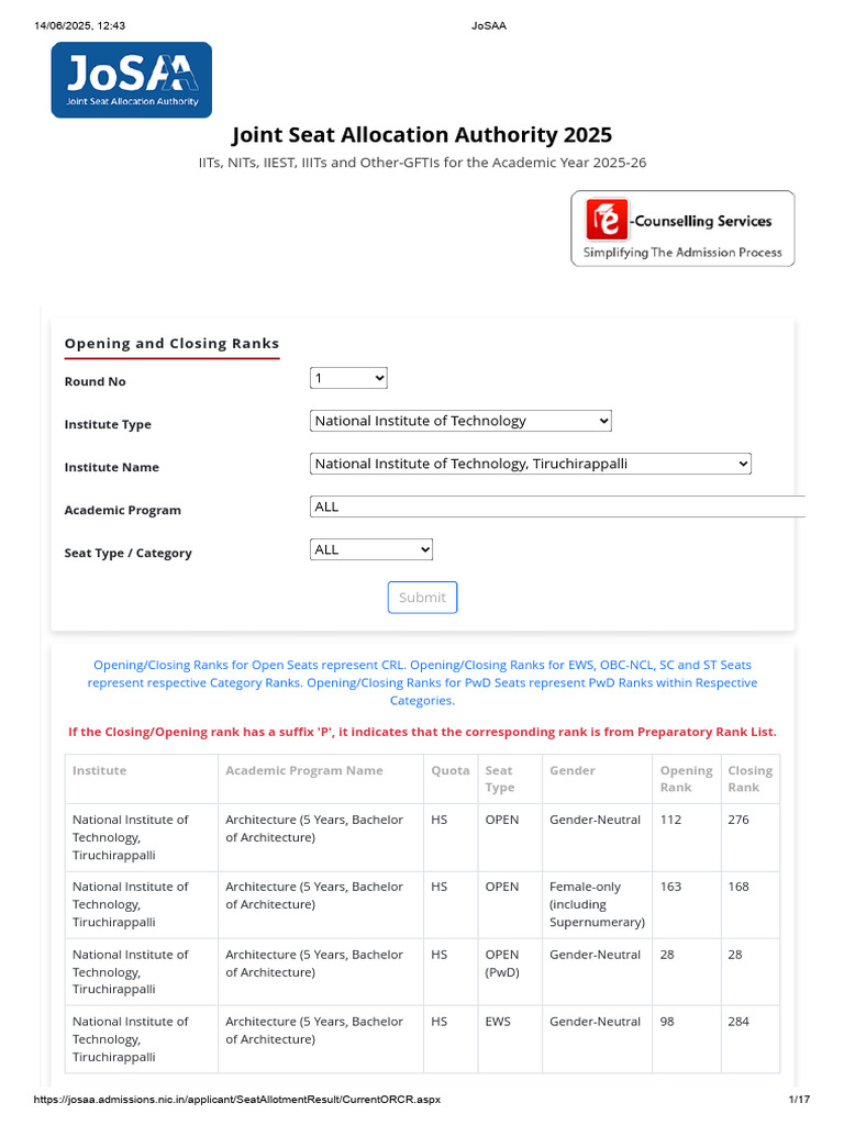 Nit Trichy | PDF | Higher Education | Science Education