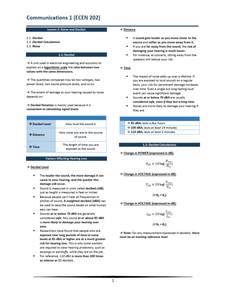 Communications1 Lesson2 Reviewer | PDF | Decibel | Amplifier