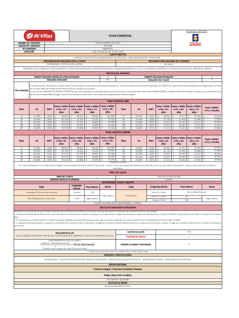 Fiscalia General de La Nacion Sec Valle | PDF