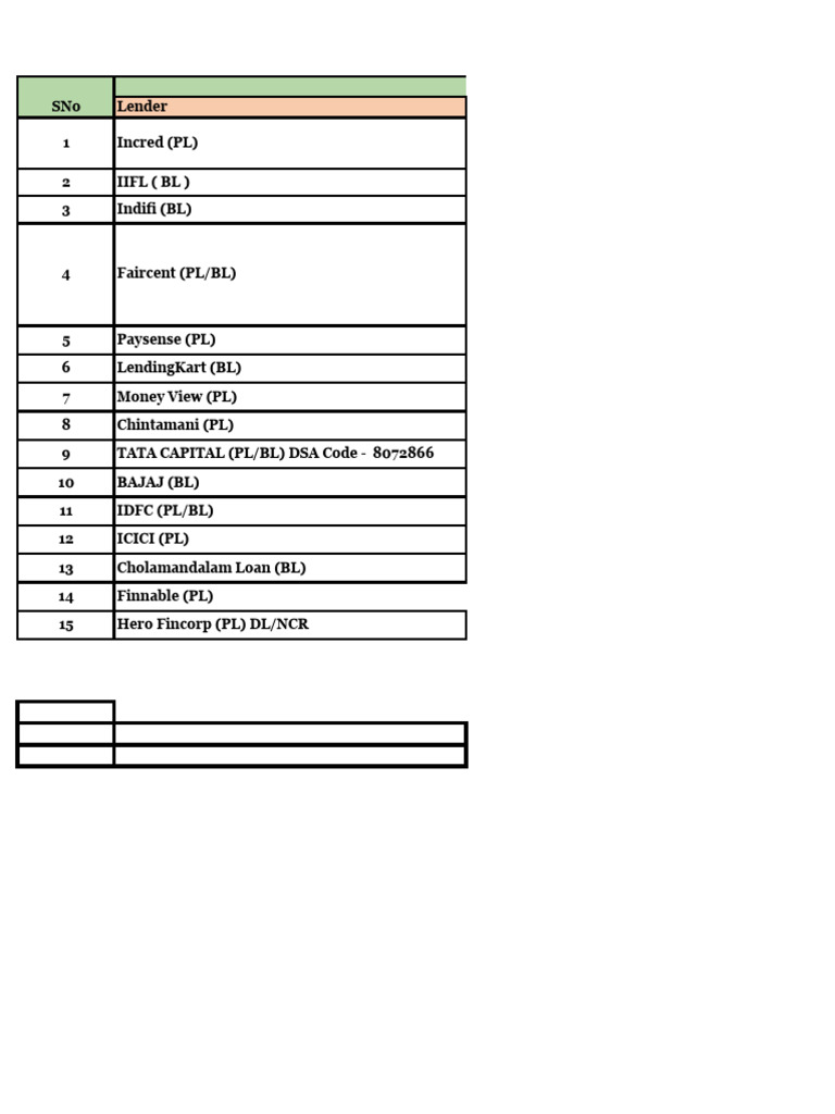 Wa0009. | PDF | Authentication | Obfuscation