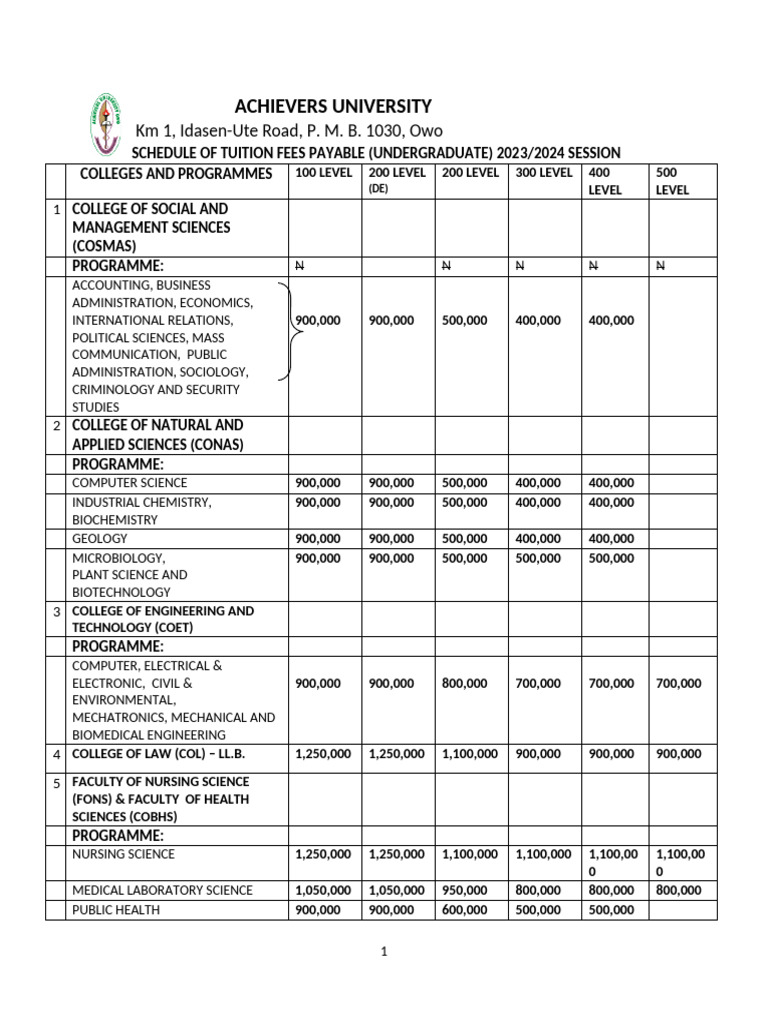 Fee Structure & Payment Procedure | PDF | Fee