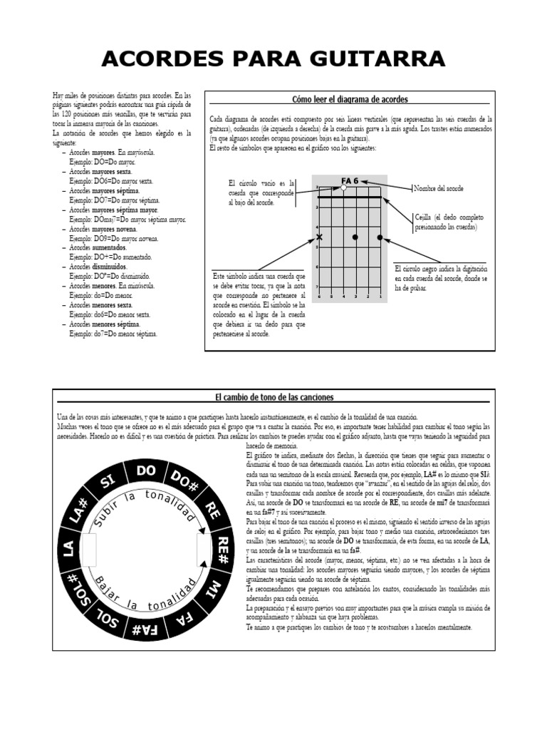 Acordes para Guitarra | PDF | Acorde (Música) | Guitarras