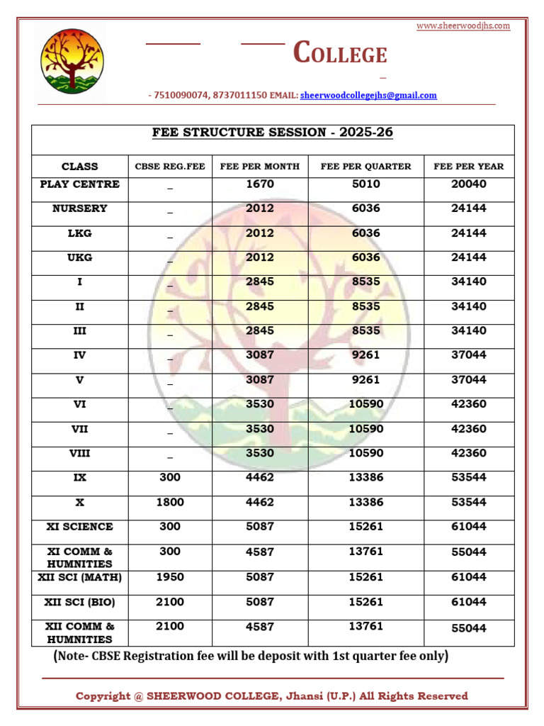 Fee Structure | PDF