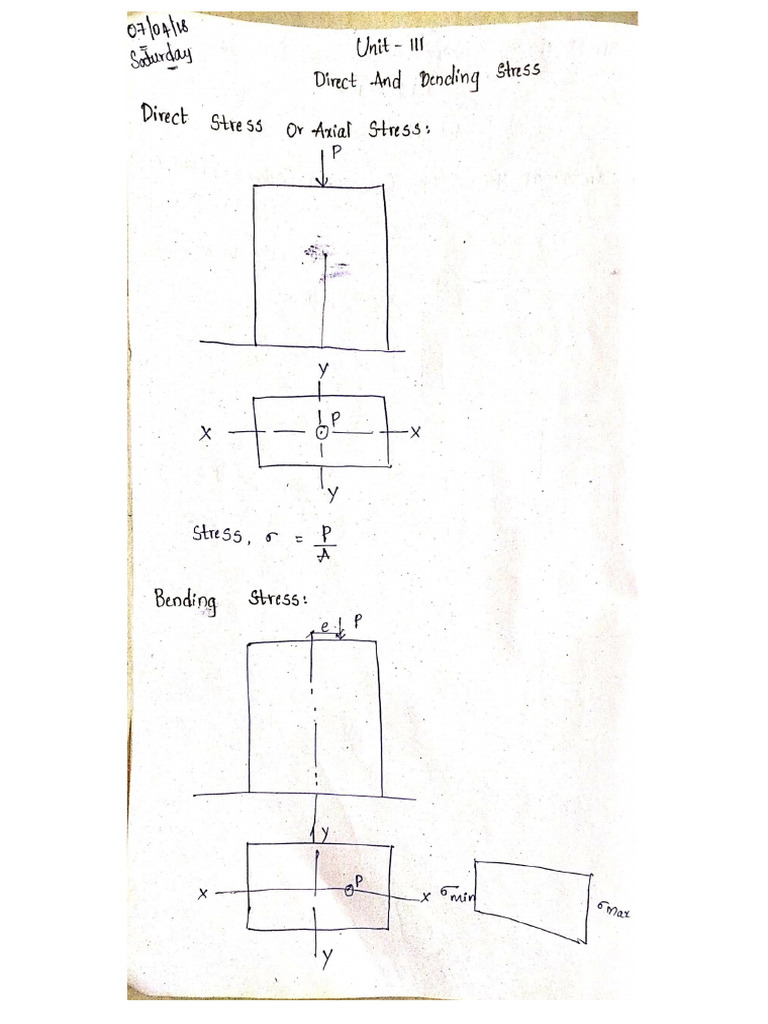 Unit - III Direct and Bending Stresses (1) | PDF