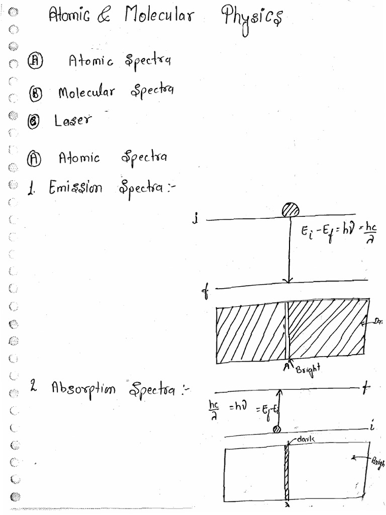Atomic Notes | PDF