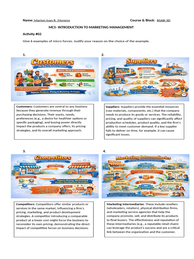 Activity 2 | PDF | Marketing | Pricing
