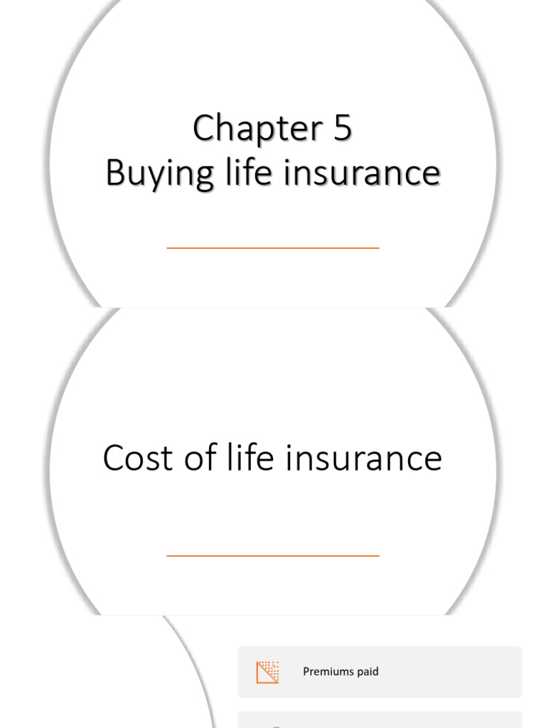 Chapter 5 - Buying Life Insurance | PDF | Insurance | Life Insurance