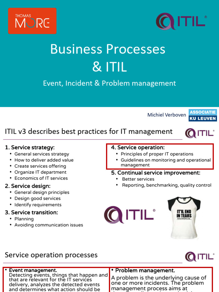 Event, Incident & Problem management slides-1 | PDF | Business | Computing