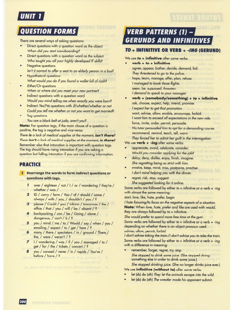 Grammar Reference | PDF
