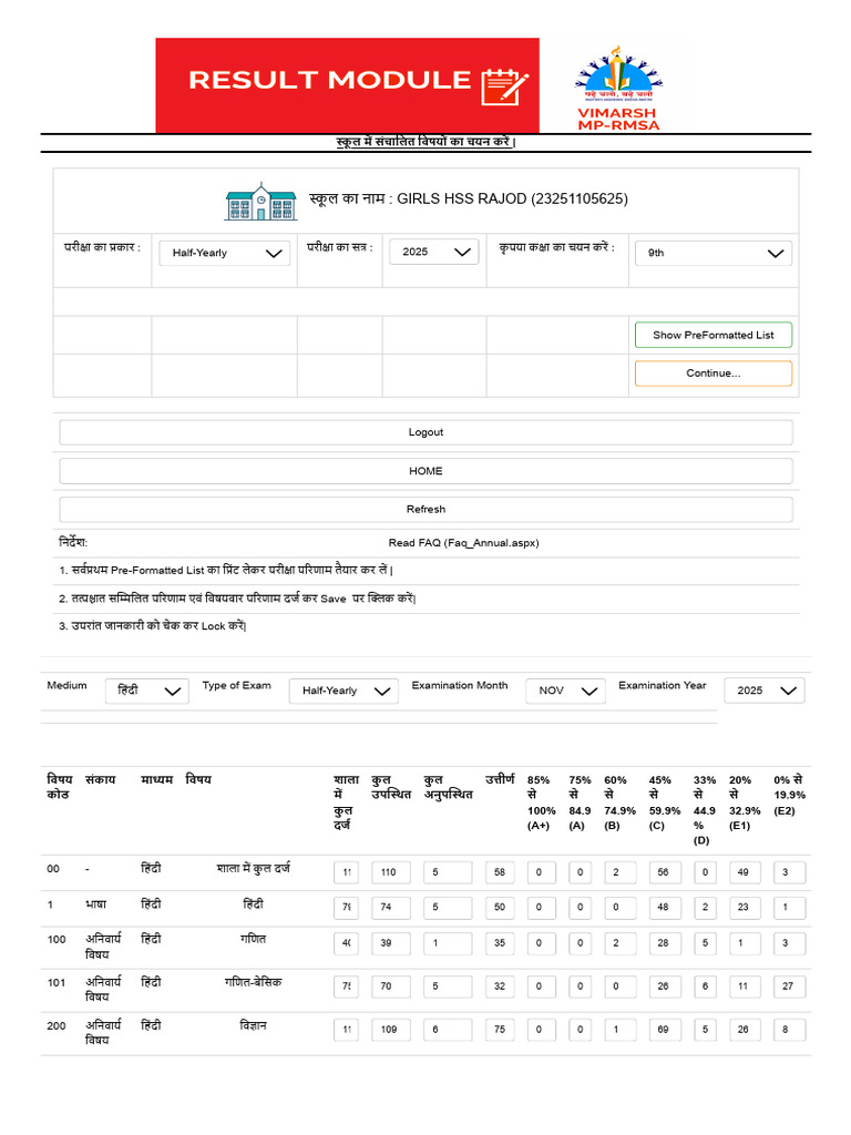9 Vimarsh Half | PDF