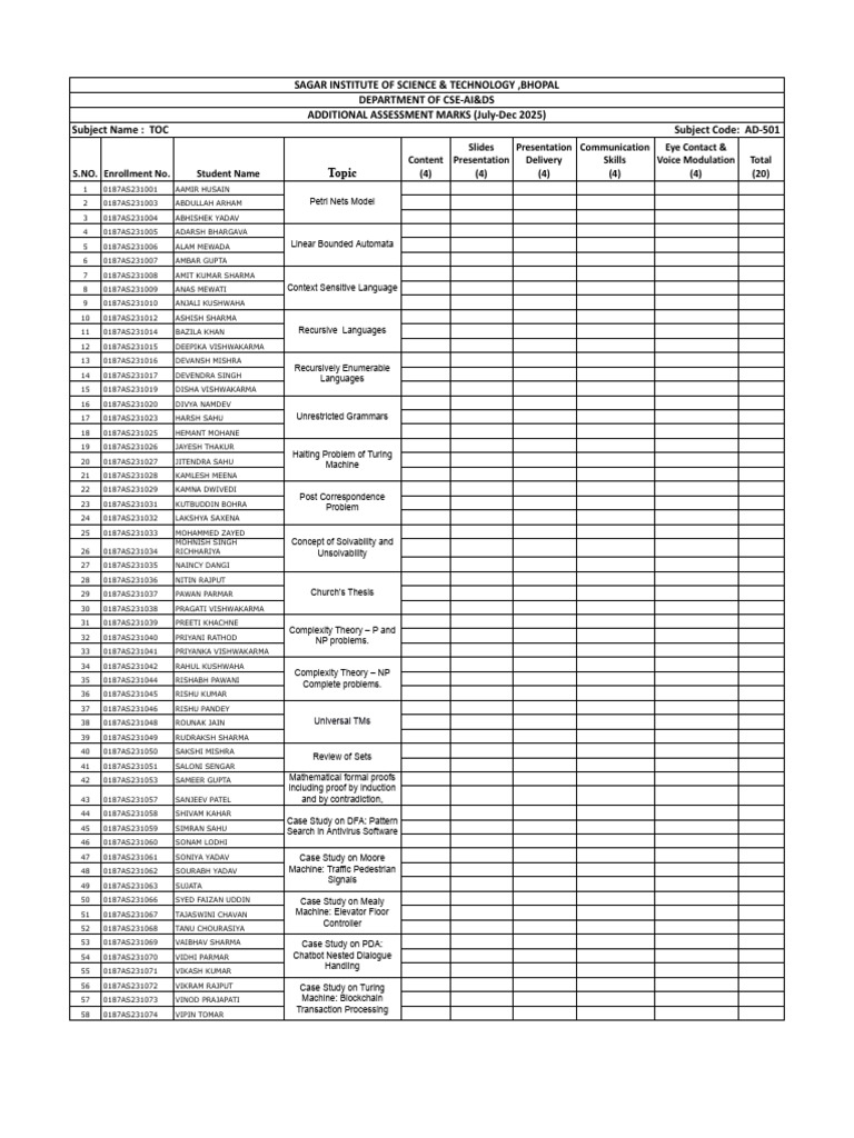 TOC Marks CSE-AI&DS V Sem 2025.Xlsx - Google Sheets | PDF ...