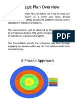 Manufacturing Guide To World Class