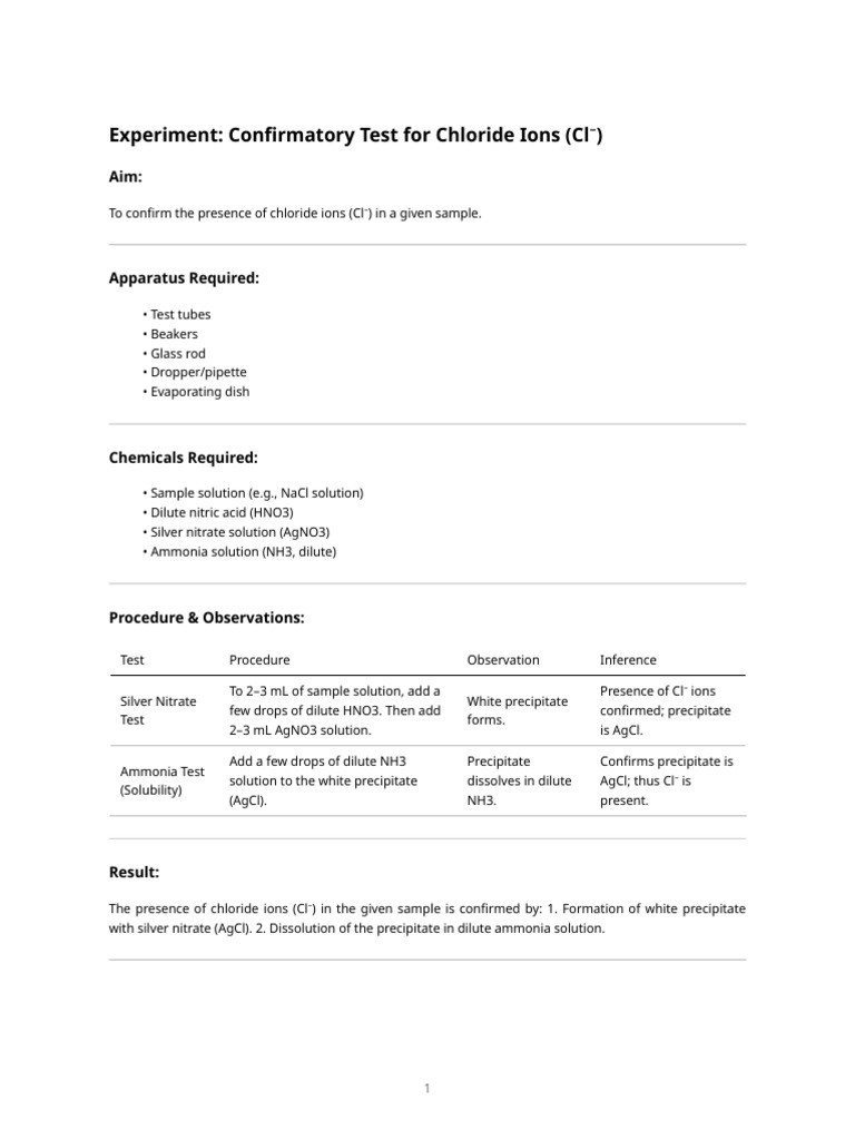 Chloride Ion Test | PDF