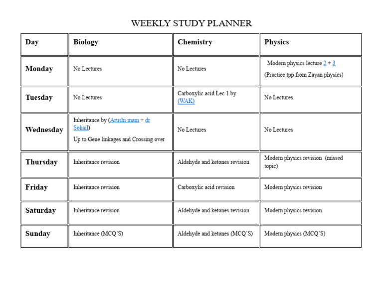 Weekly Study Planner | PDF