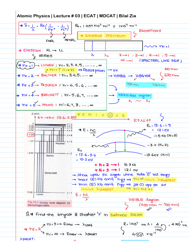 Atomic Physics 03 | PDF