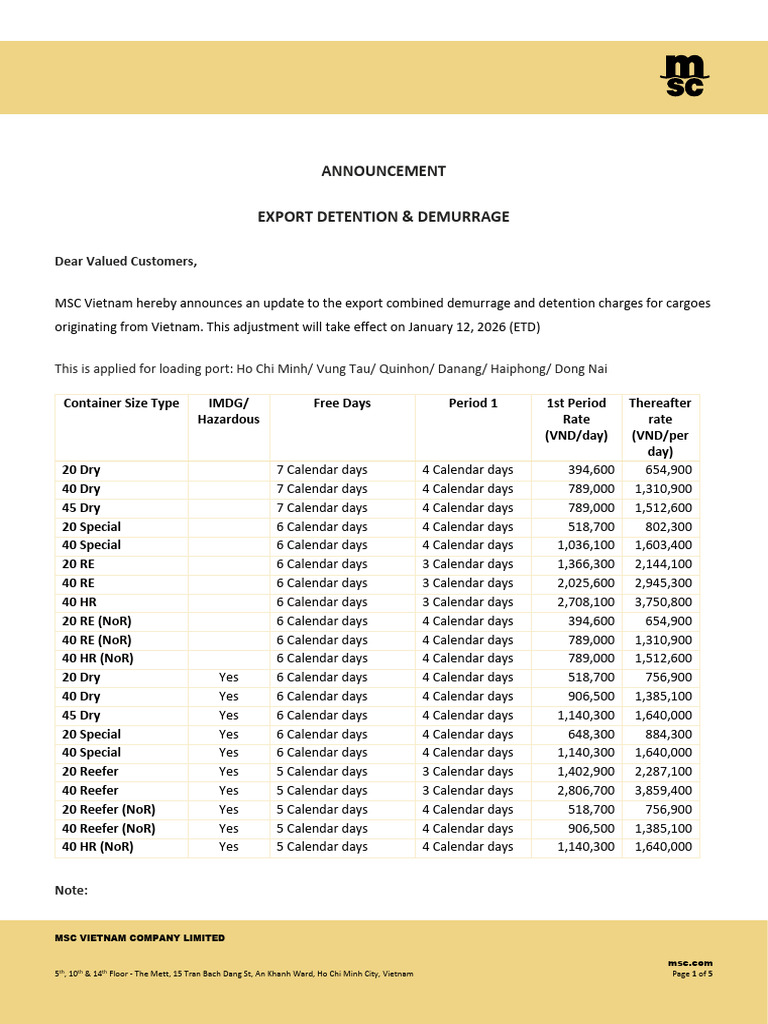 Export DEM & DET - Container Rental (12th Jan 2026) | PDF