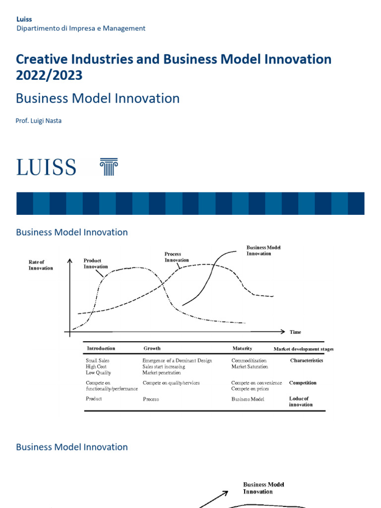 Business Model Innovation | PDF