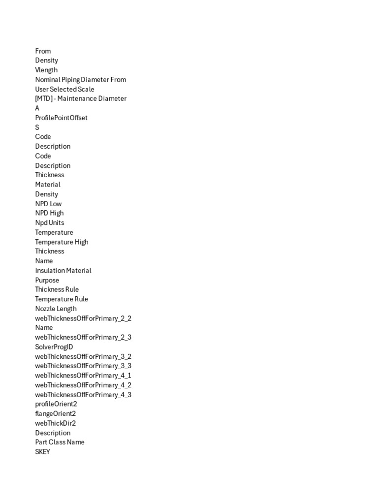 Full Schema Edge List s3d 1 | PDF | Pipe (Fluid Conveyance) | Screw