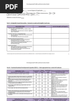 FEDC Basic Chart for Child Development | PDF | Anger | Gesture
