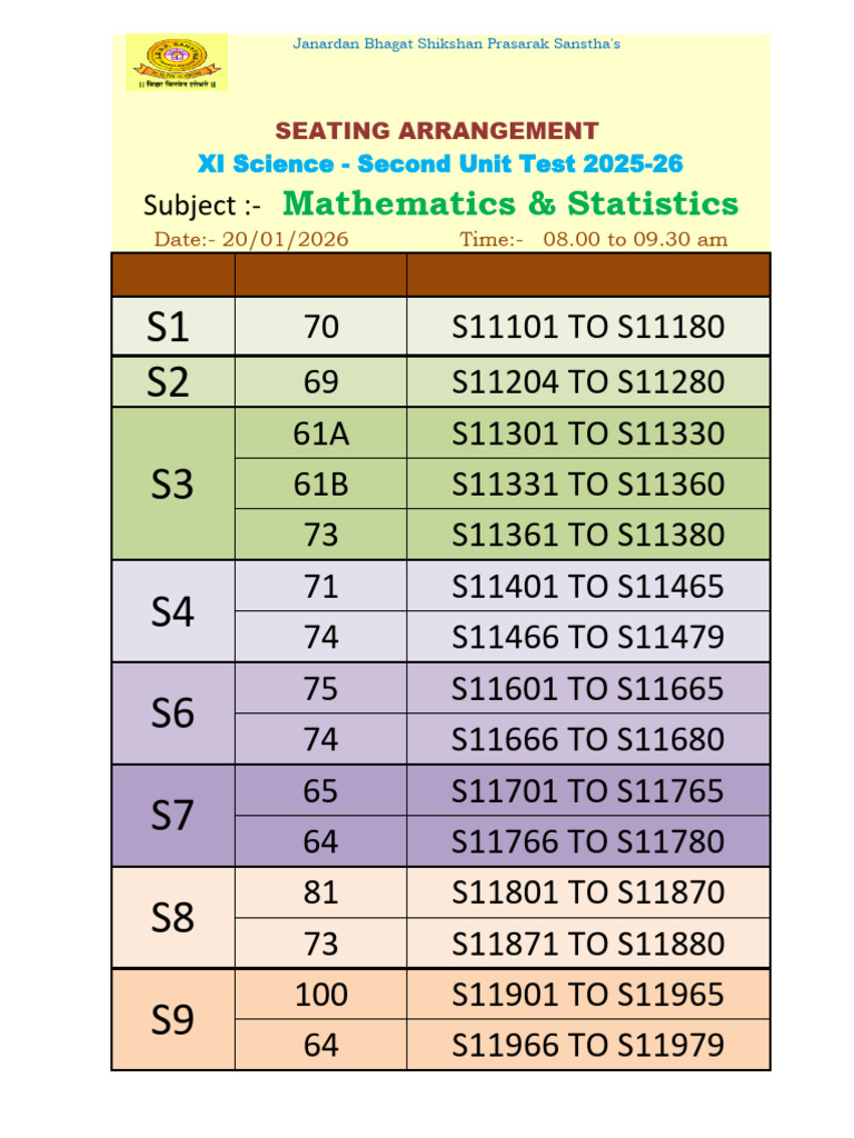 XI Science MATHS 2nd Unit Test 2025-26 Seating Arrangement | PDF