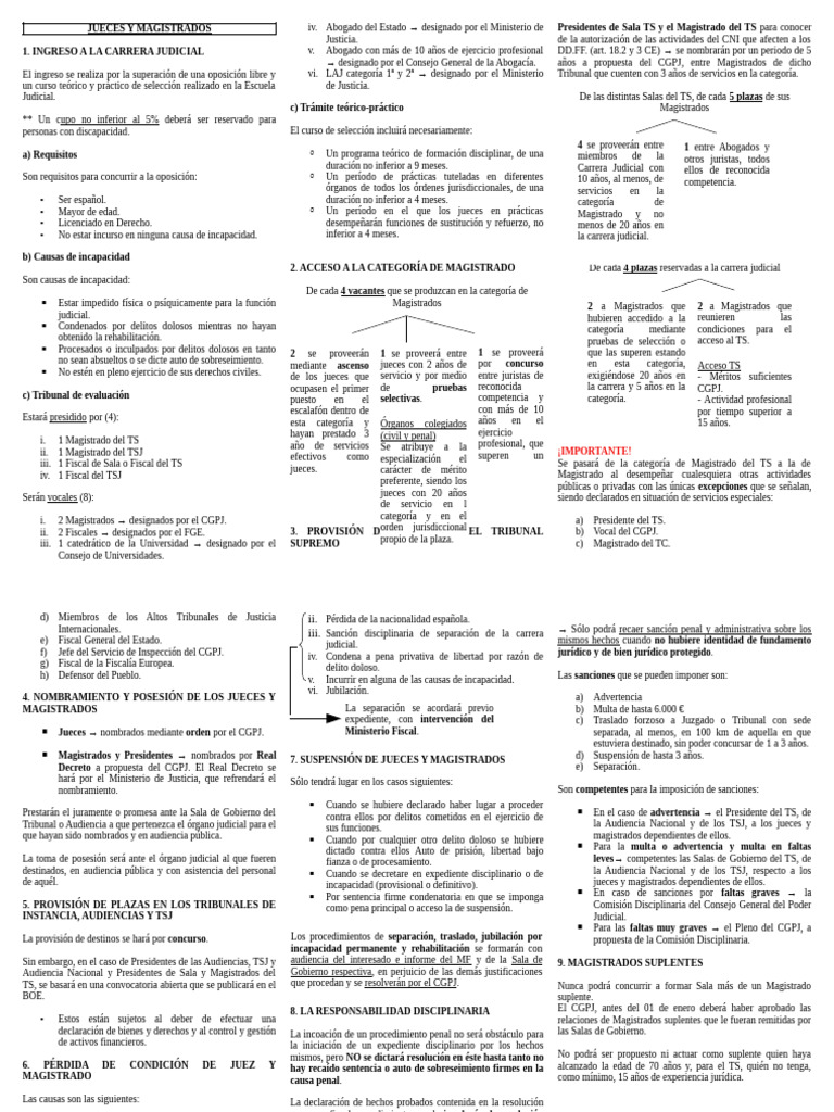 Jueces y Magistrados | PDF | Fiscal | Juez