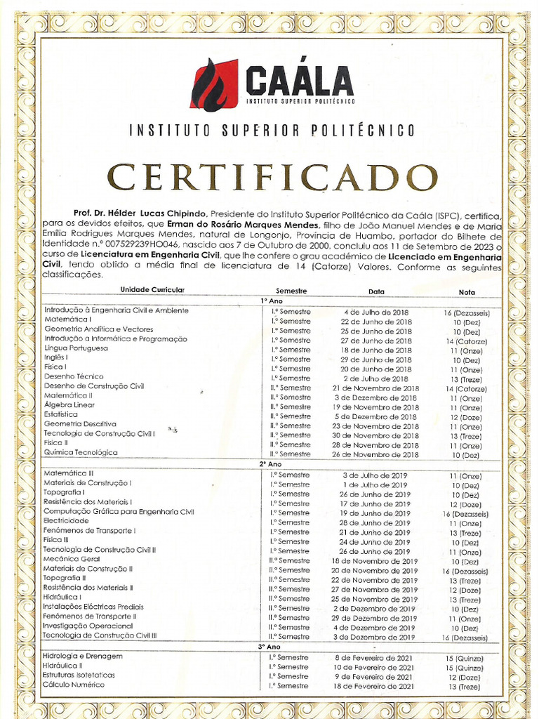 Cert | PDF