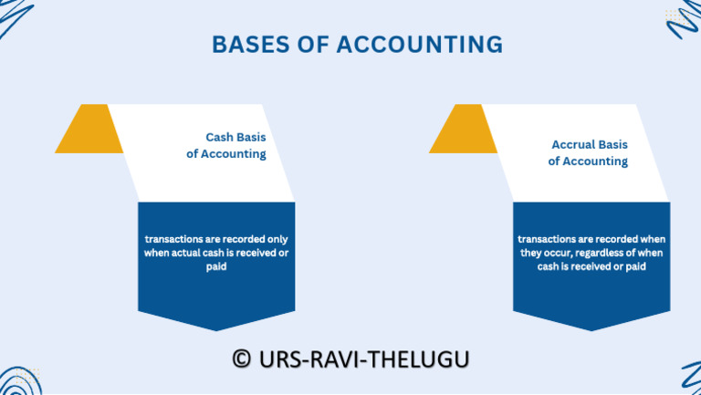 S1.7+Bases+of+Accounting | PDF