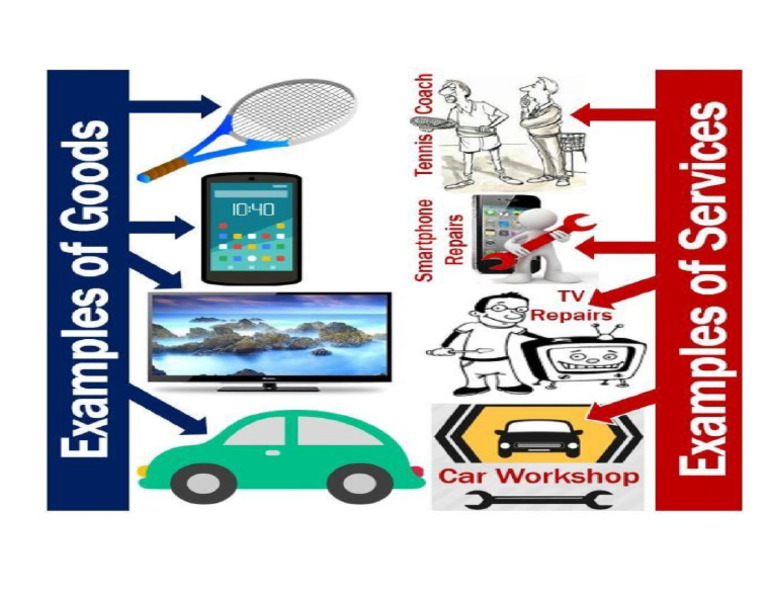 Goods & Services | PDF