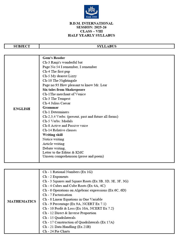 Half Yearly Syllabus Grade VIII 2025 26 | PDF