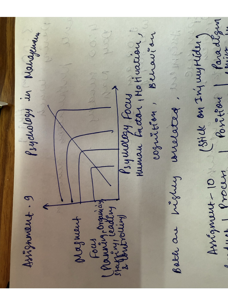 Assignment 9 | PDF