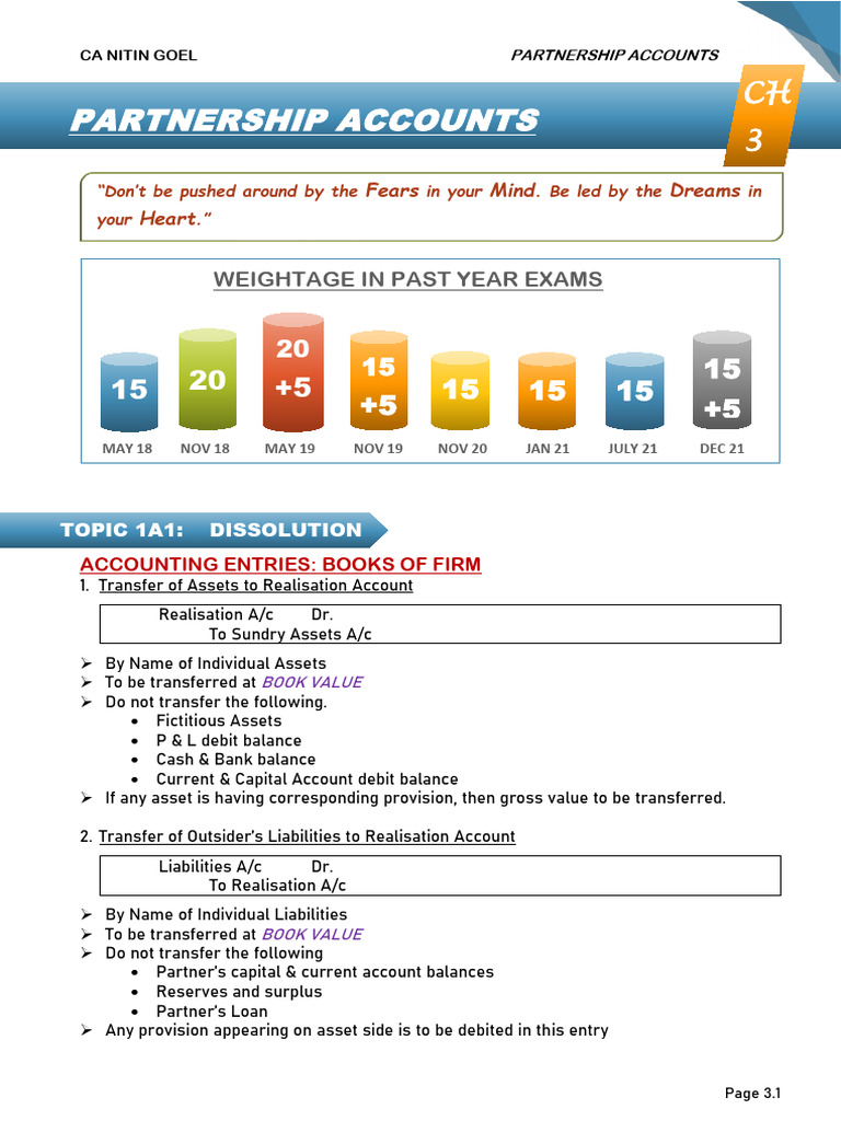 3 Partnership | PDF | Balance Sheet | Book Value
