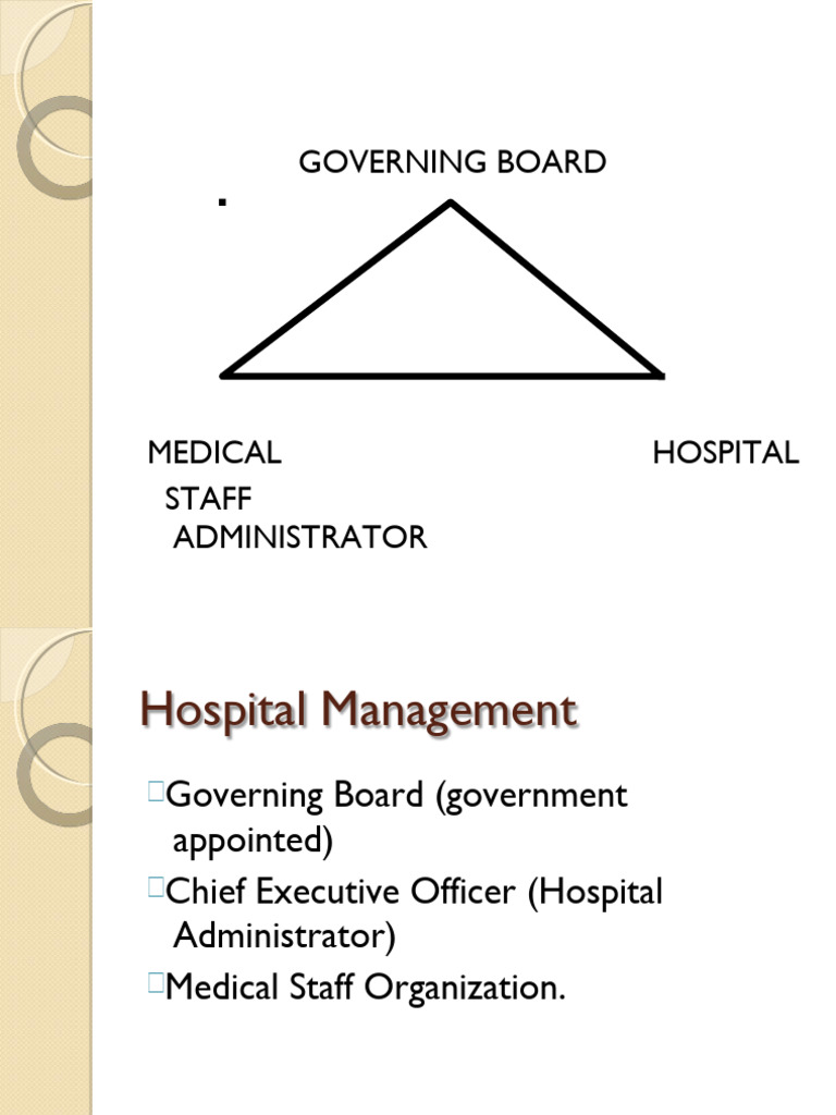 Organization Structure of A Hospital, and Medical Staffs Involved in ...