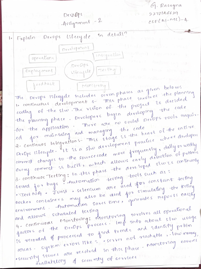Devops Assignment 2 | PDF