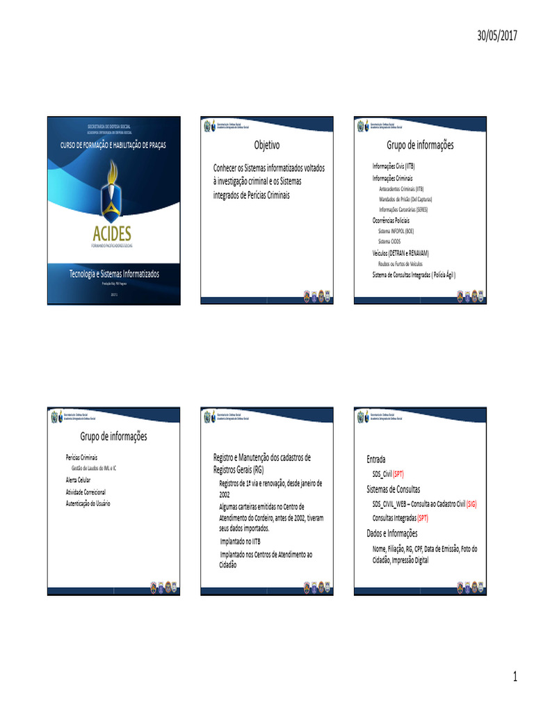 CFHP 2017.1 - Tsi - Aula 02 Vs 2 | PDF | Dados | Bancos de dados