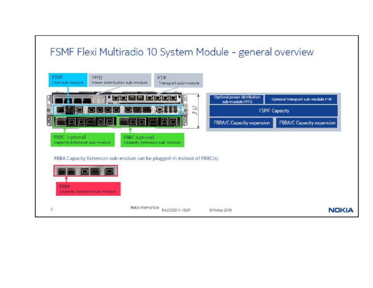 Nokia FSMF Overview | PDF